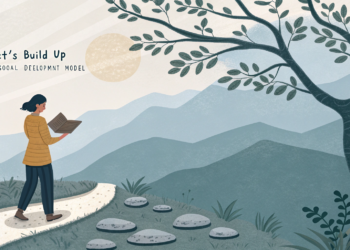 Let'sBuildUp.org Personal Development Model Explained